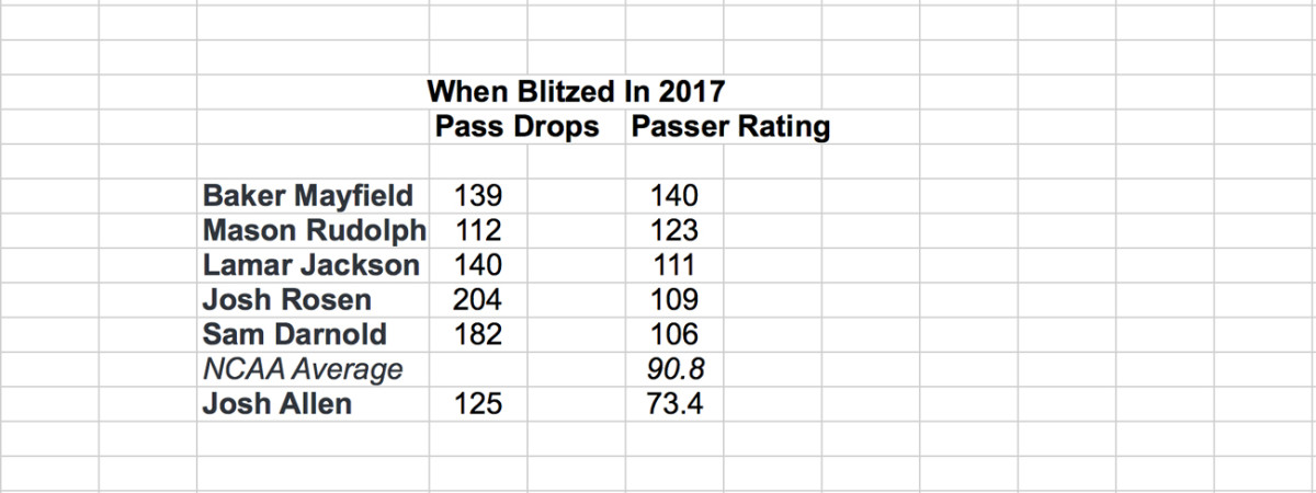 mmqb-pffstats.jpg